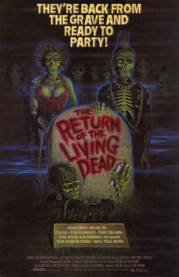 Return of the Living Dead